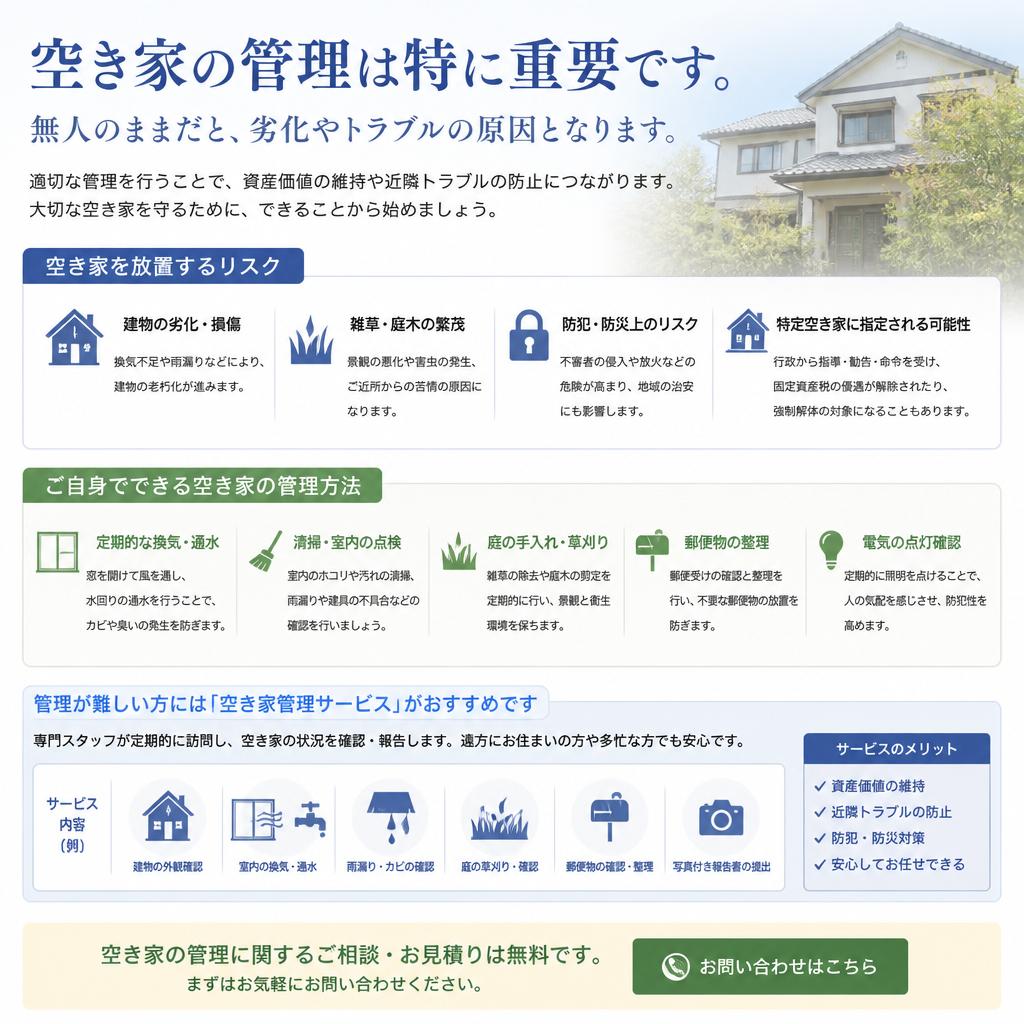 空き家の管理方法
